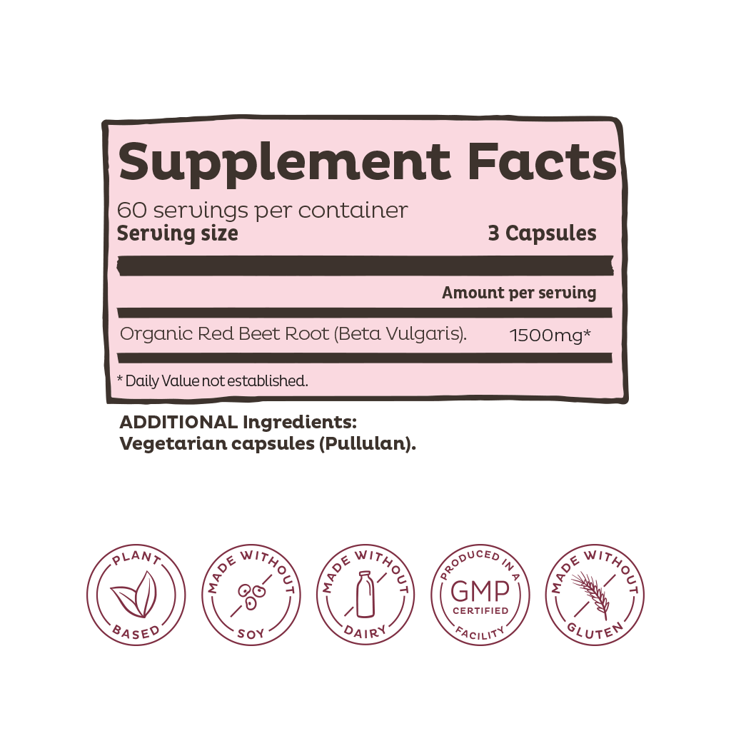 Beetroot Capsules - Image 3