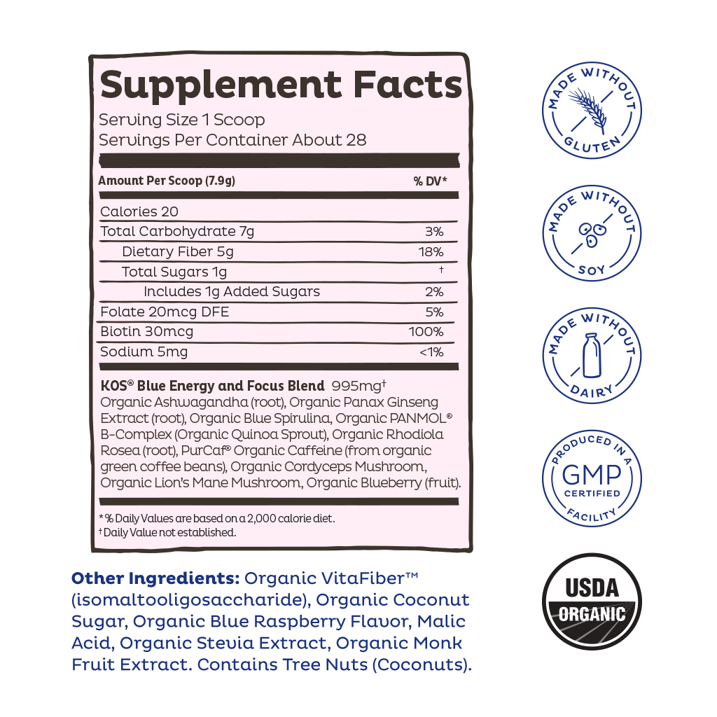 Bolt From The Blue - Image 7