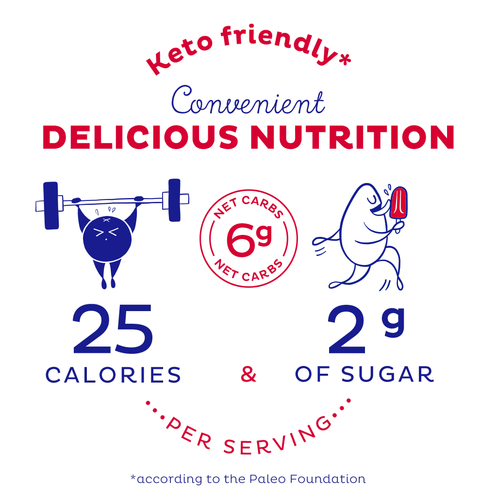 Love You Berry Much - Image 7