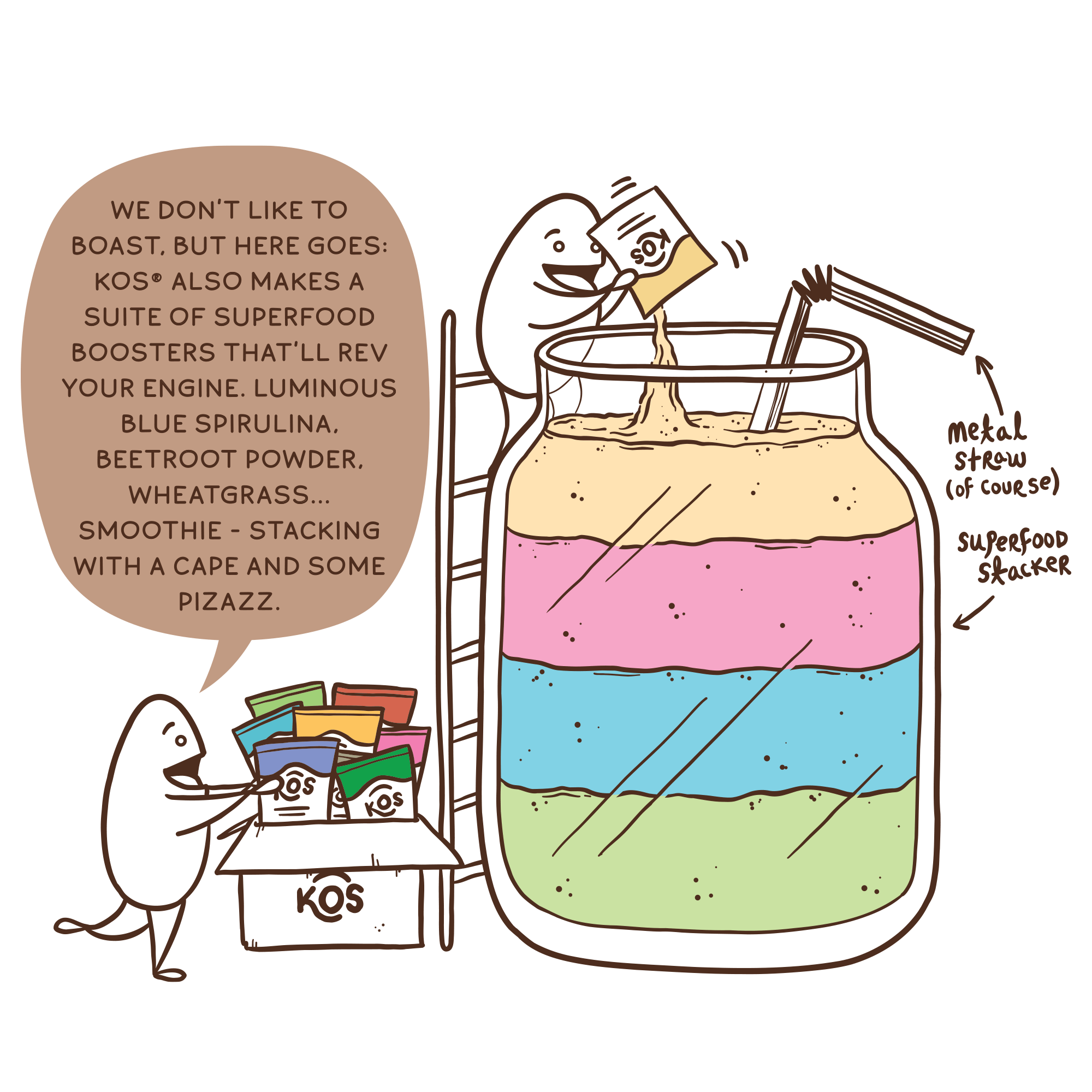 KOS Organic Plant Protein, Chocolate, 15 Servings - Image 5