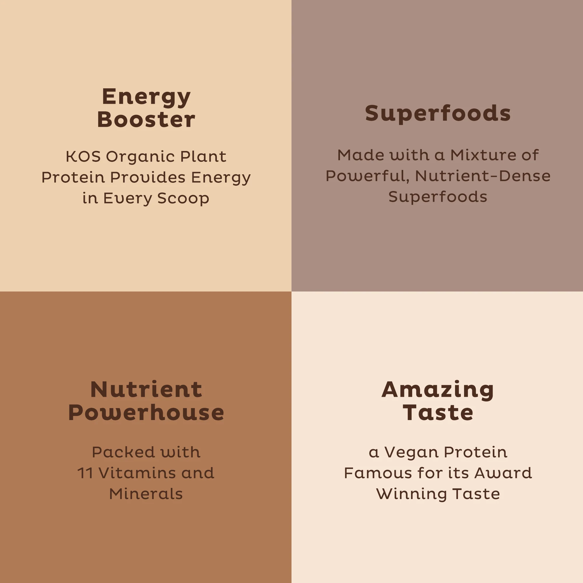 Organic Plant Protein, Chocolate Peanut Butter, 28 Servings - Image 4