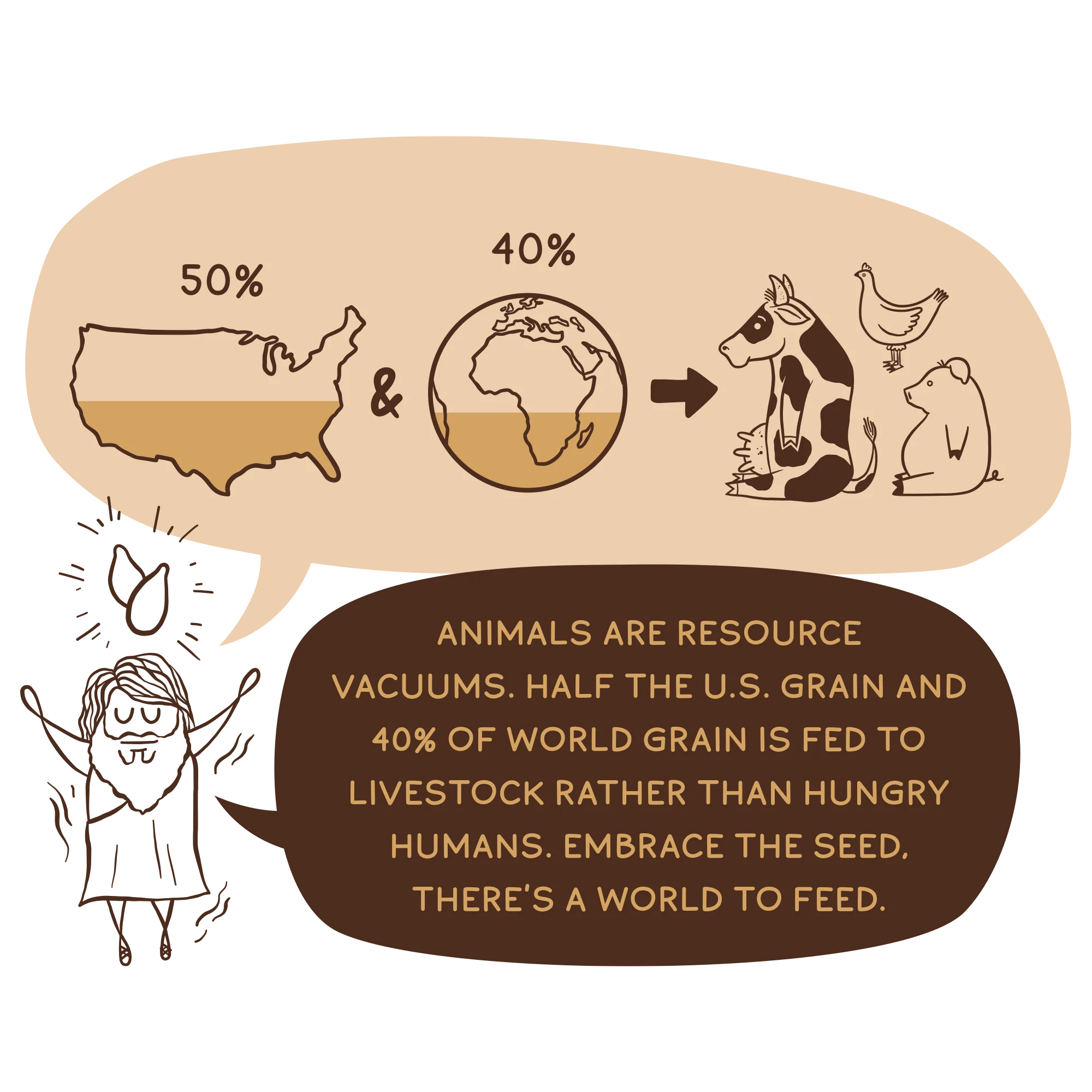 Organic Plant Protein, Chocolate Peanut Butter, 28 Servings - Image 5