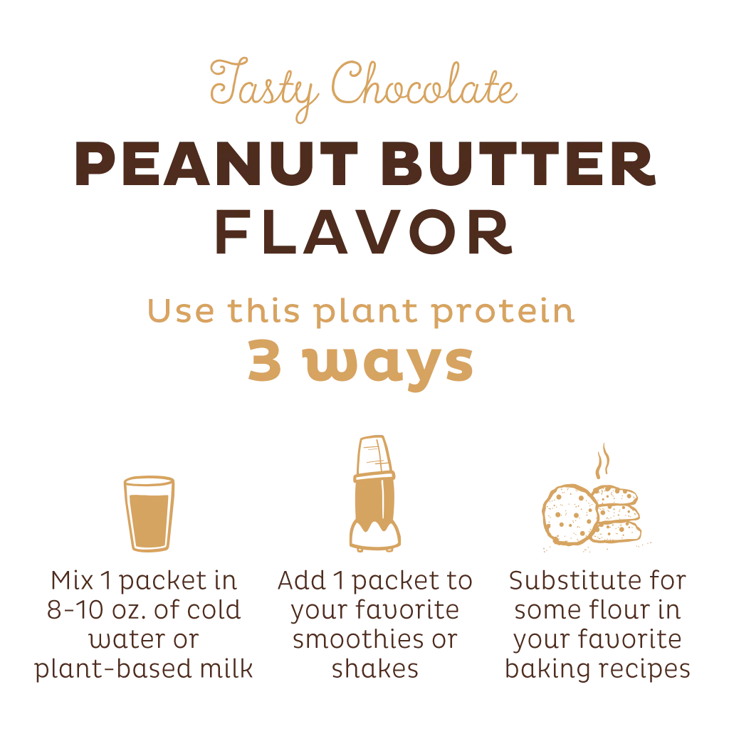 Organic Plant Protein, Chocolate Peanut Butter, Single Serving - Image 4