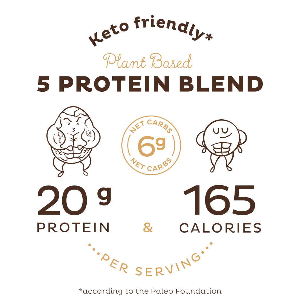 Organic Plant Protein, Chocolate Peanut Butter, Single Serving - Image 7
