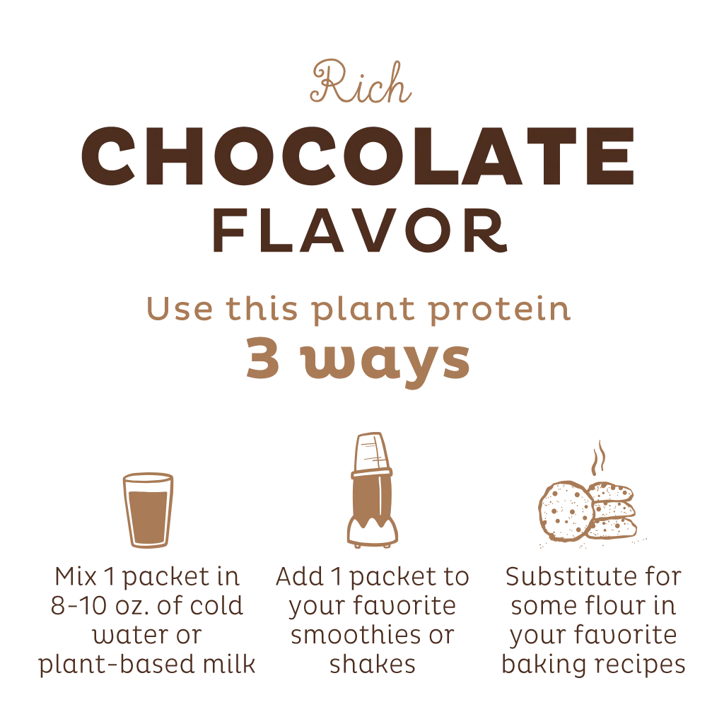 Organic Plant Protein, Chocolate, Single Serving - Image 5