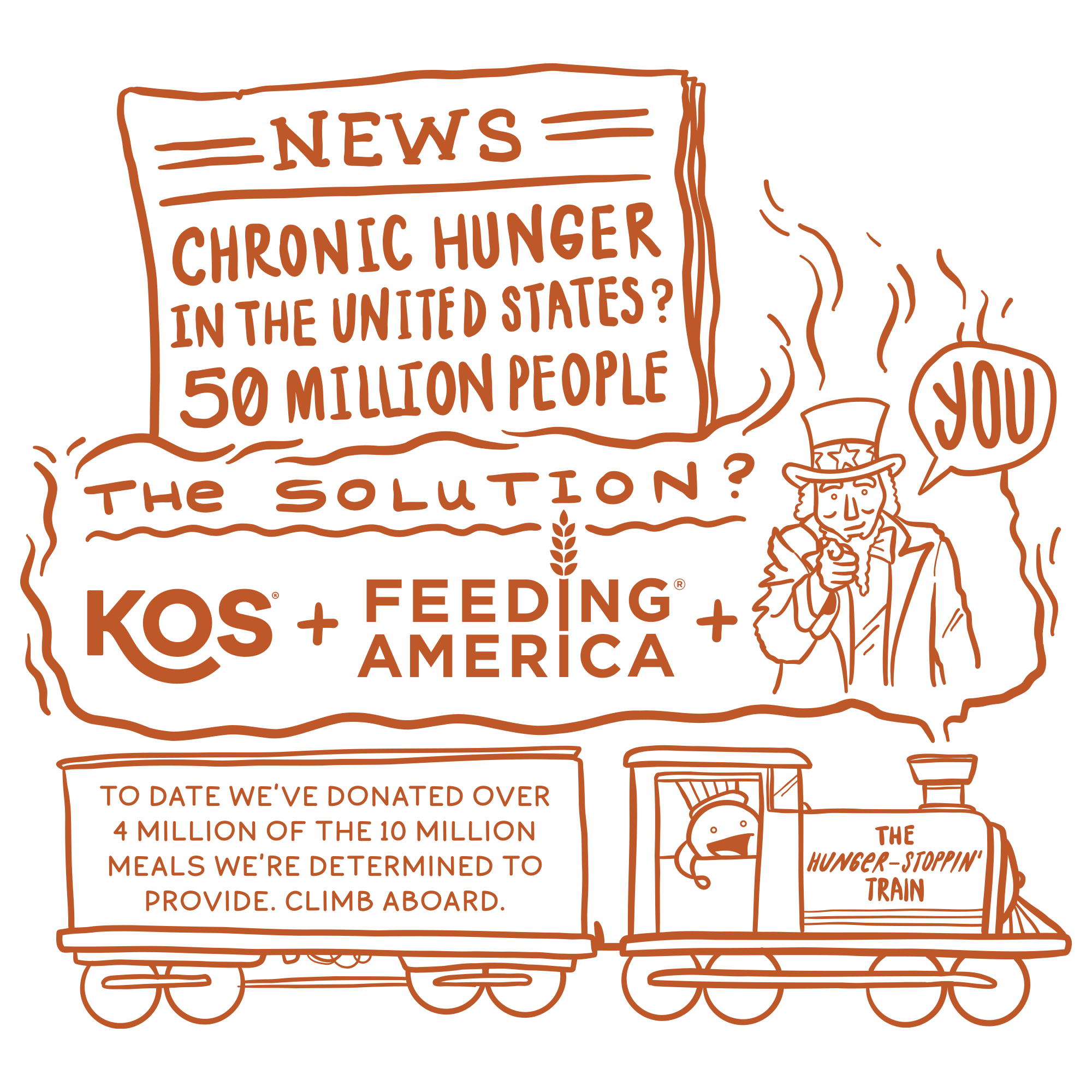 Organic Plant Protein, Salted Caramel Coffee, 28 Servings - Image 6