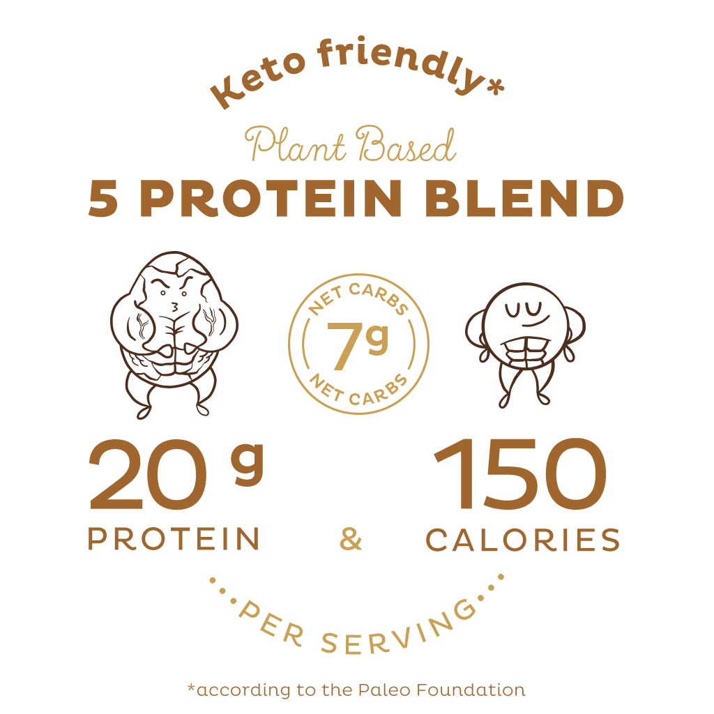 Organic Plant Protein, Vanilla, Single Serving - Image 4