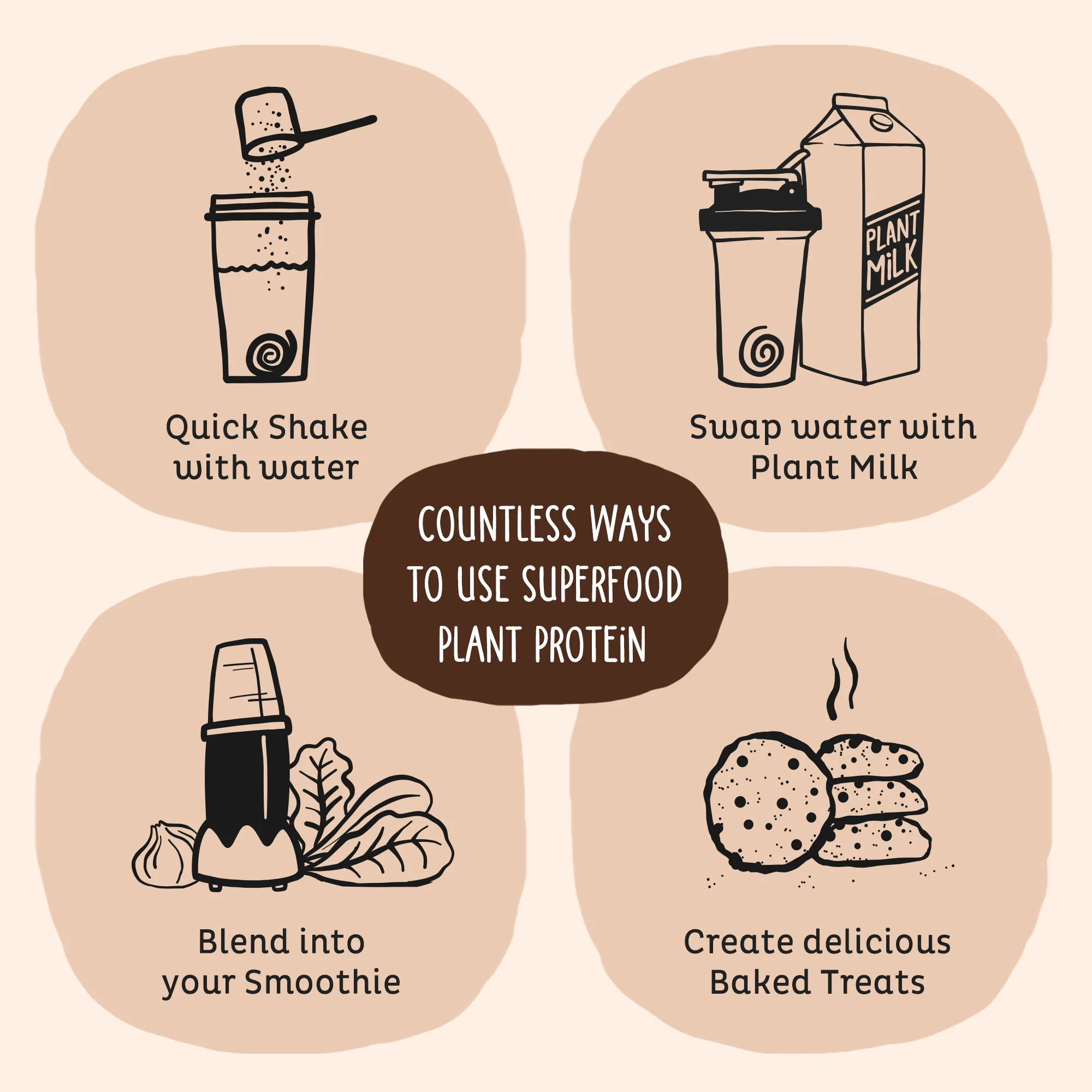 Organic Plant Protein, Chocolate, 28 Servings - Image 8