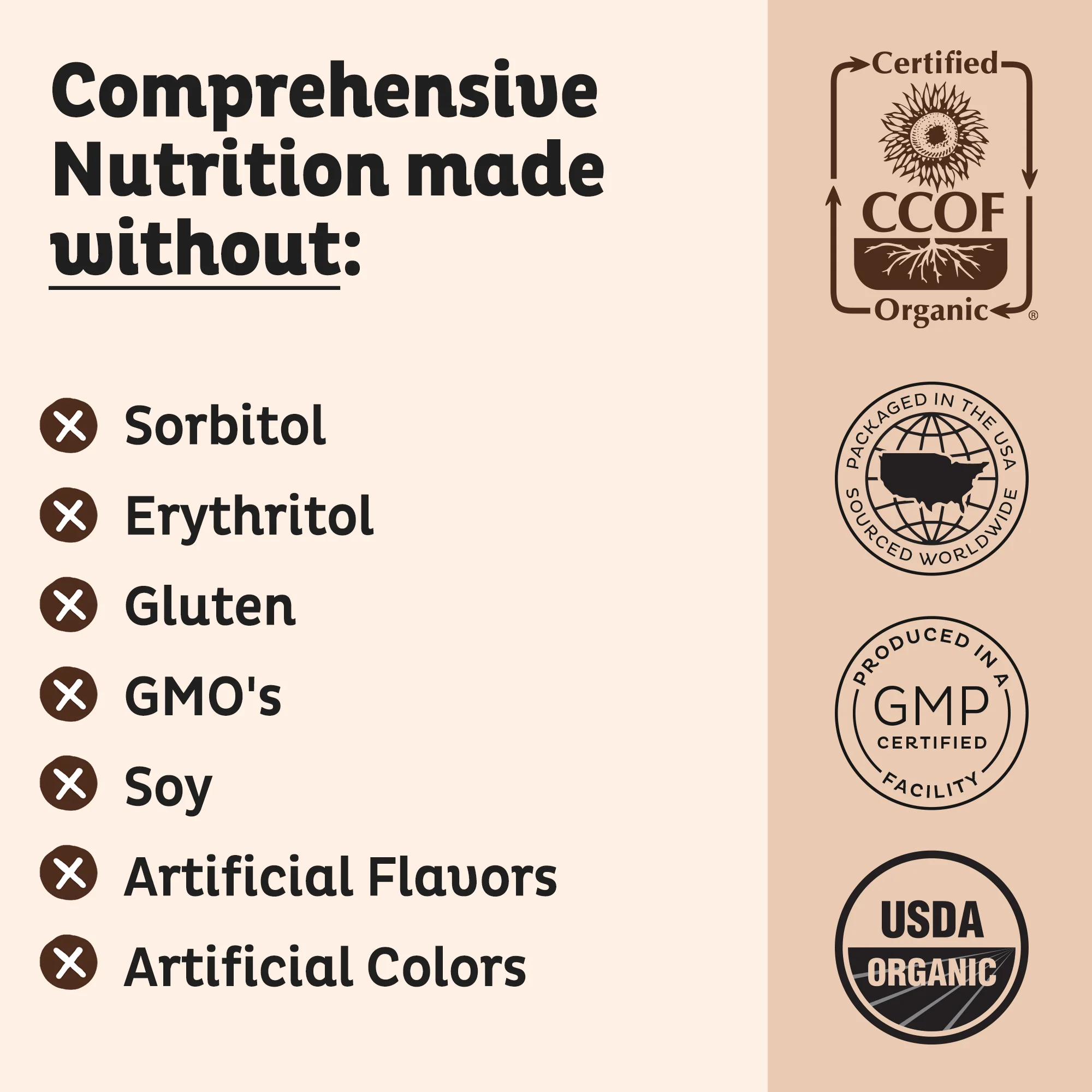 Organic Plant Protein, Chocolate, 28 Servings - Image 9