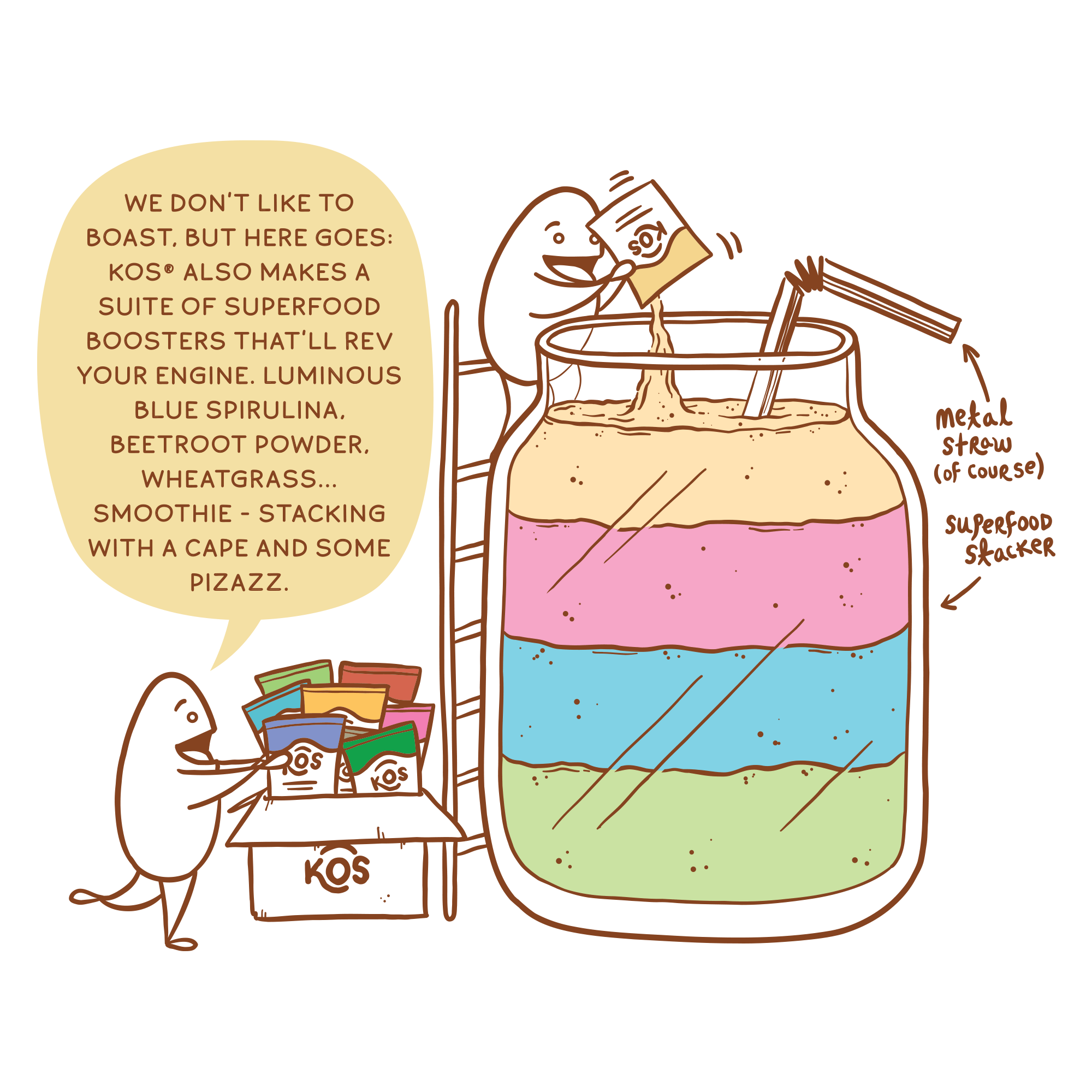 KOS Organic Plant Protein, Chocolate, 10 Servings - Image 6