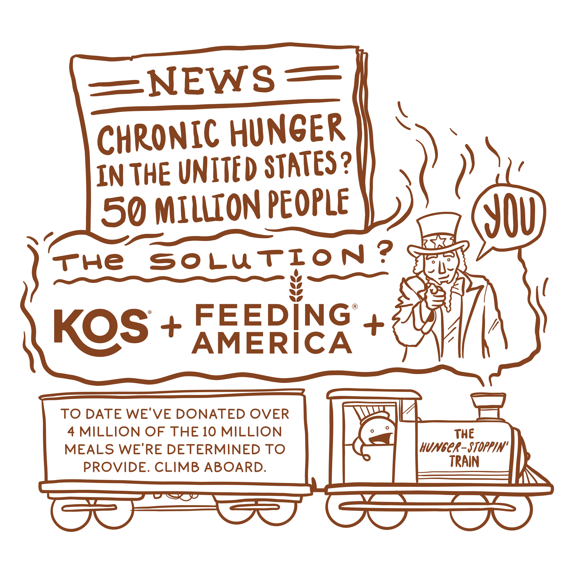 KOS Organic Plant Protein, Chocolate Peanut Butter, 15 Servings - Image 5